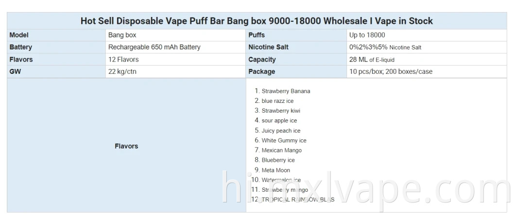 थोक मूल्य डिस्पोजेबल vape पॉड बैंग बॉक्स 9000-18000 पफ्स POCO